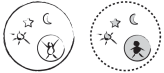 Subtraction method. Subtraction meditation. Meditation. Community. World Peace. Co-existence.