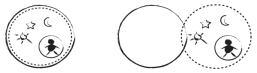 Subtraction method. Subtraction meditation. Meditation. Community. World Peace. Co-existence.