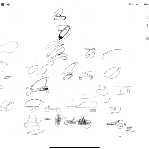 Early ideation