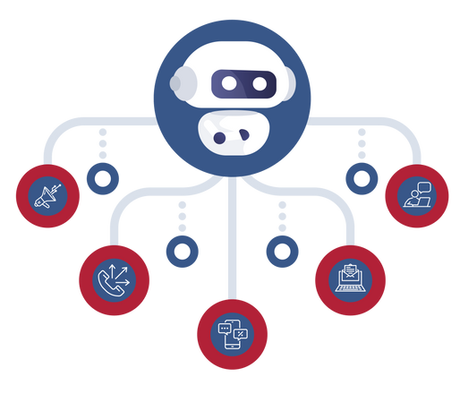 Como Chatbot pode ajuda a sua empresa a reduzir os custos e ainda melhorar o atendimento?
