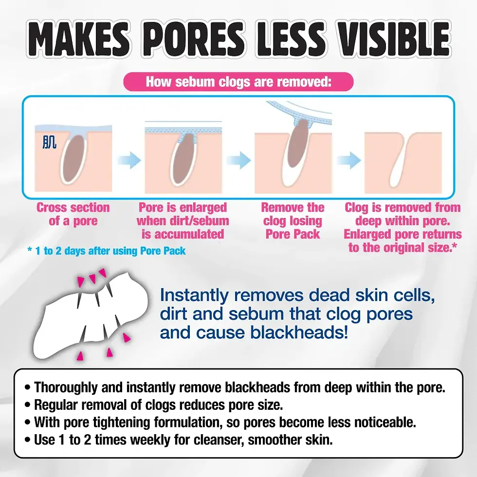 Thumbnail: Kao - Biore Pore Pack (Black - Nose x 10)