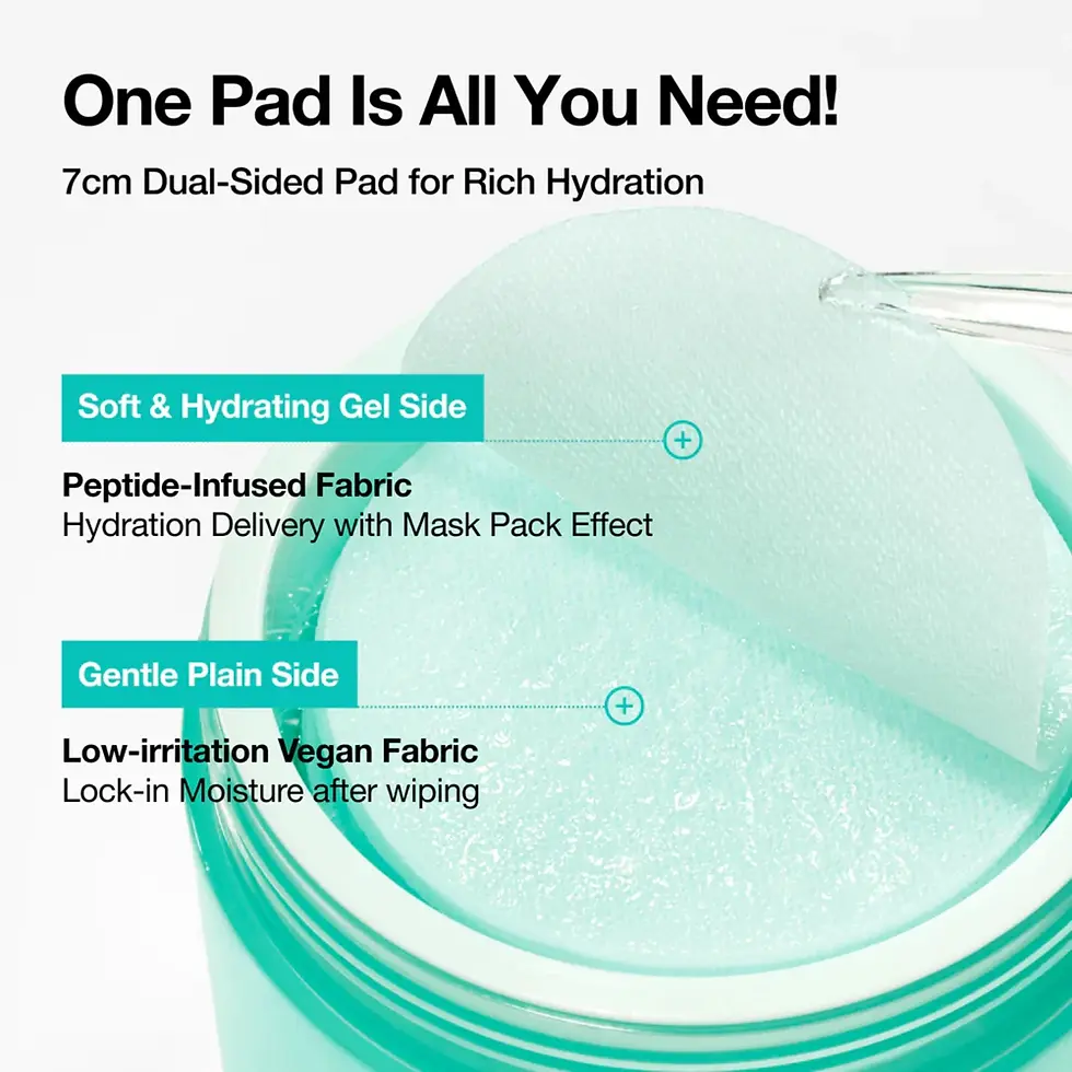 Thumbnail: ANUA PDRN HYALURONIC GLOW PAD 180ml (60EA)