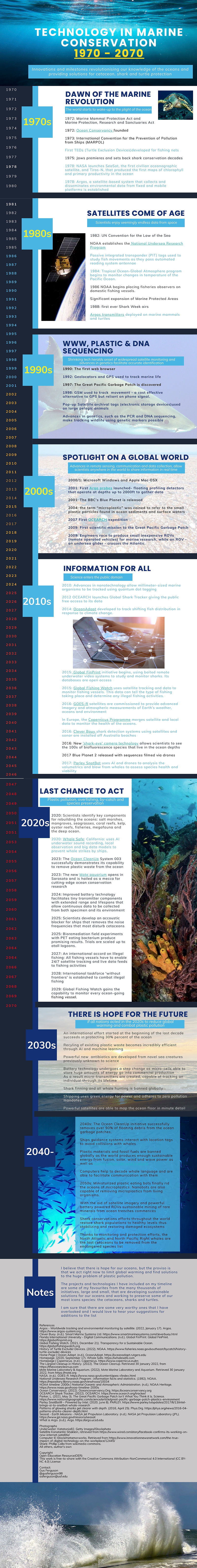 marine conservation[25].jpg