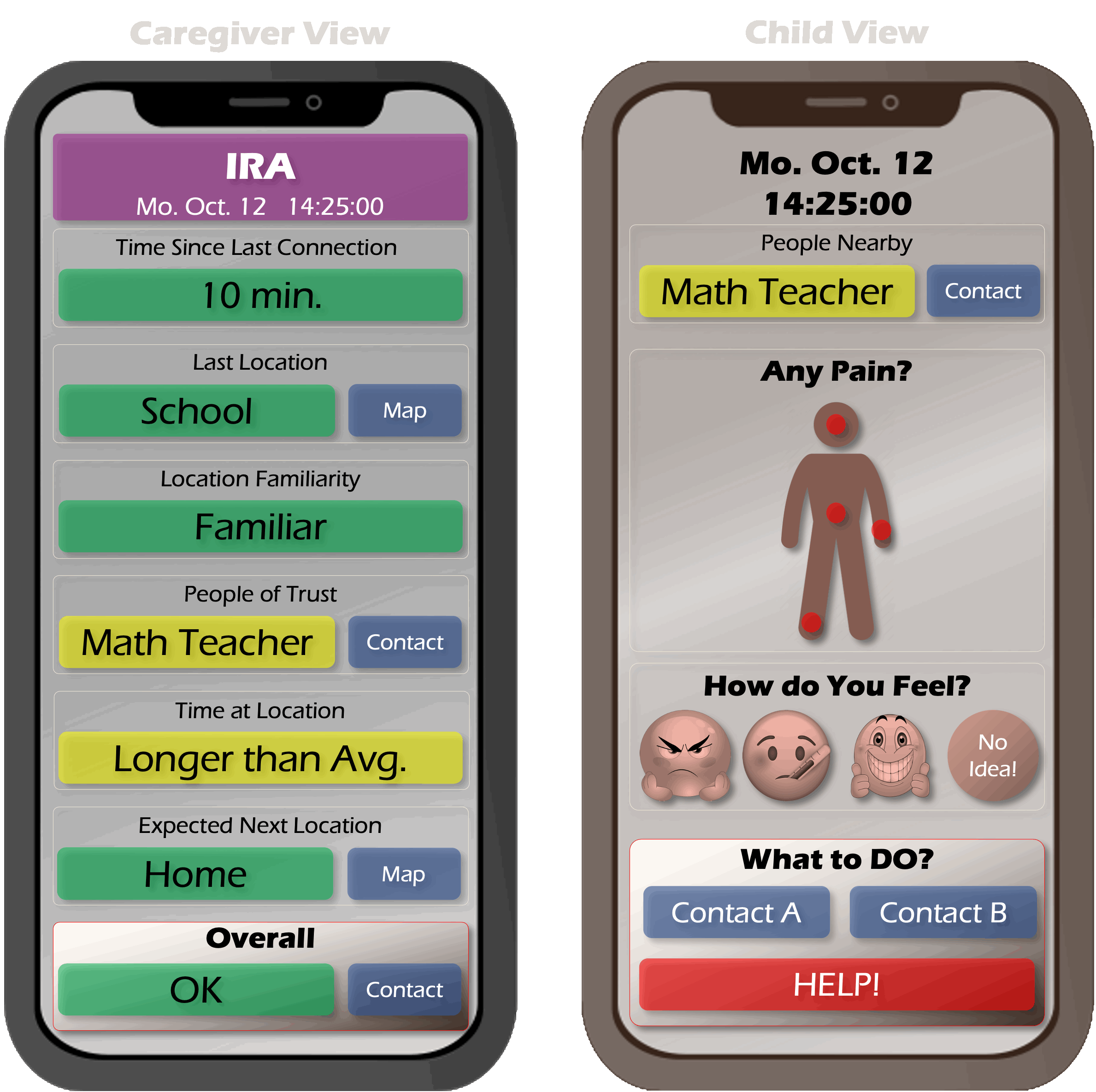 The TwinUp App