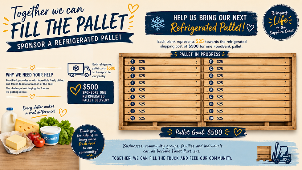Fill The Pallet