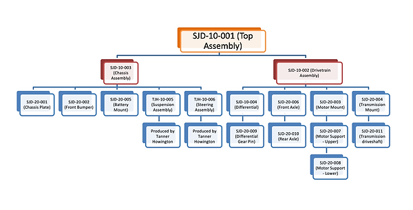 Screen Shot 2023-03-06 at 8.11.14 AM.png