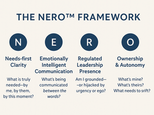 Lead Smarter, Not Louder: The NERO™ Framework for Regulated, Needs-Based Leadership