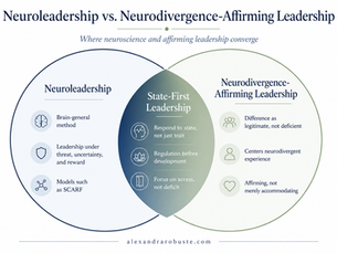 Neuroleadership vs. Neurodivergence-Affirming Leadership