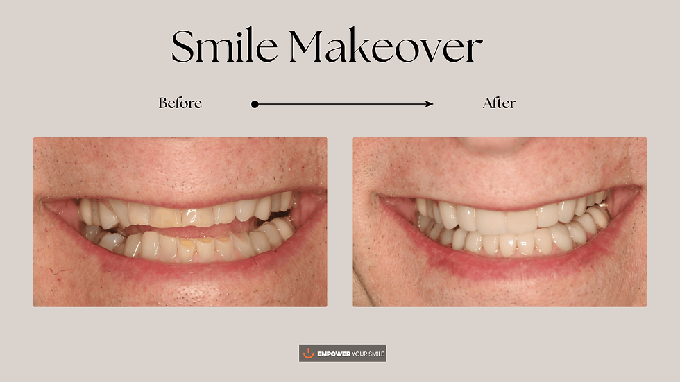 SM 2-Empower Your Smile — BG Image