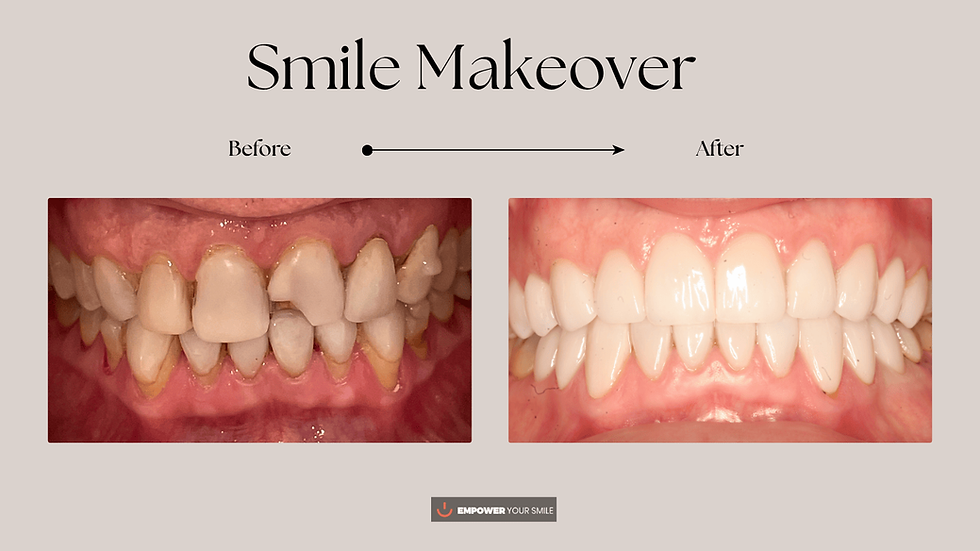 SM7-Empower Your Smile — BG Image
