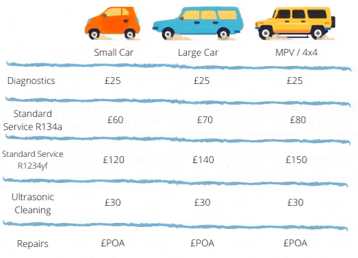 Small Car-Recovered.gif