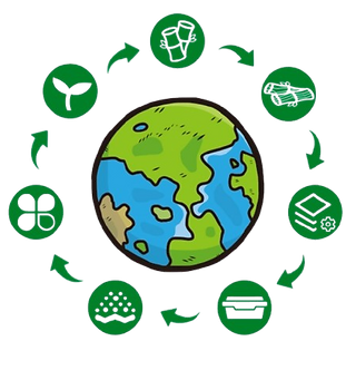 Eco system