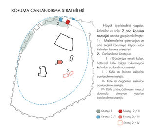 koruma canlandırma 1.jpg