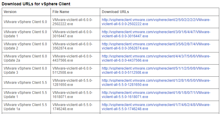 scarica vmware quale