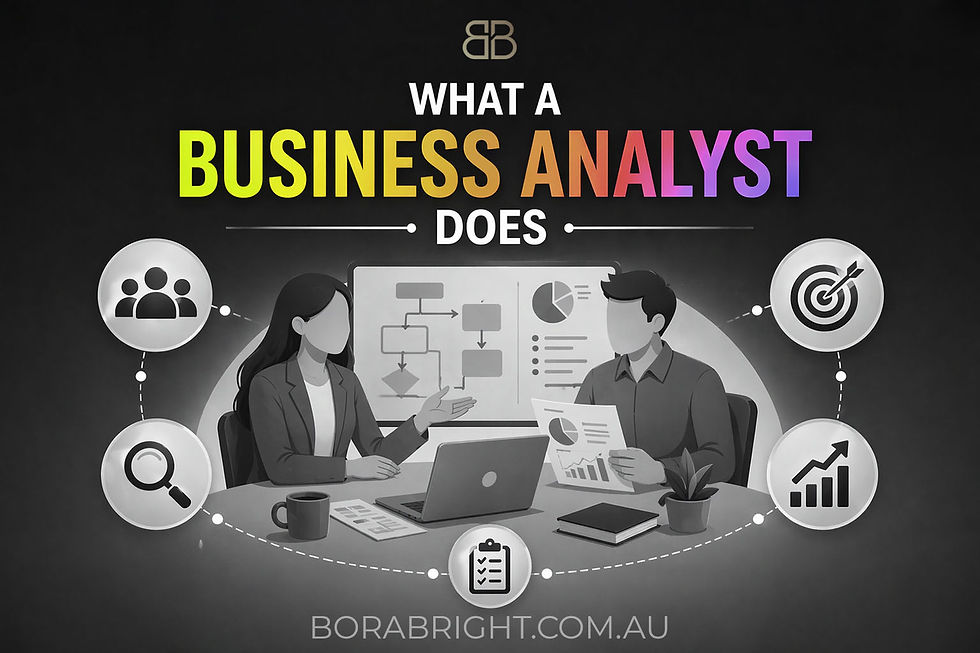 What a Business Analyst Actually Does