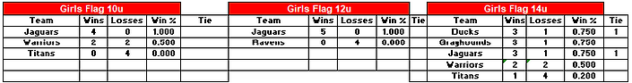 week6 lower.png