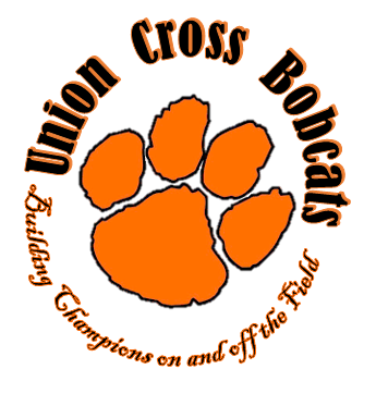 Bobcats logo