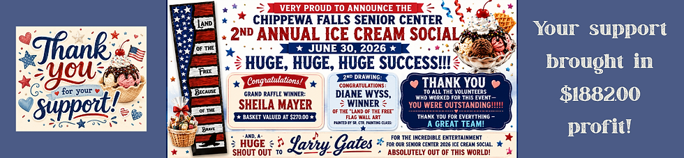 Ice cream profit.png