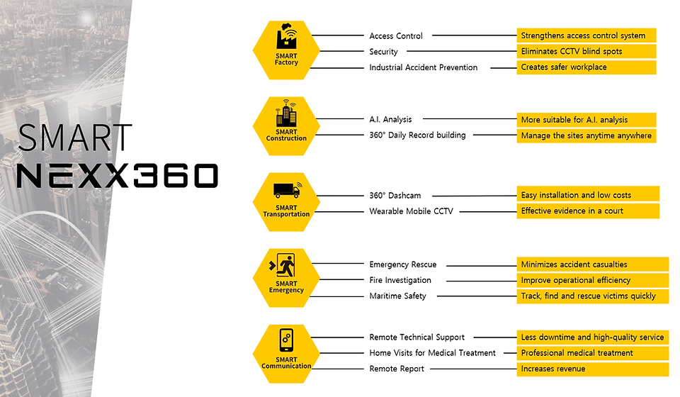 nexx360 - application.png