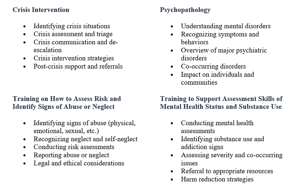 Seek out additional training such as crisis intervention, psychopathology, training on how to assess risk and identify signs of abuse or neglect, and training to support assessment skills of mental health status and substance use.