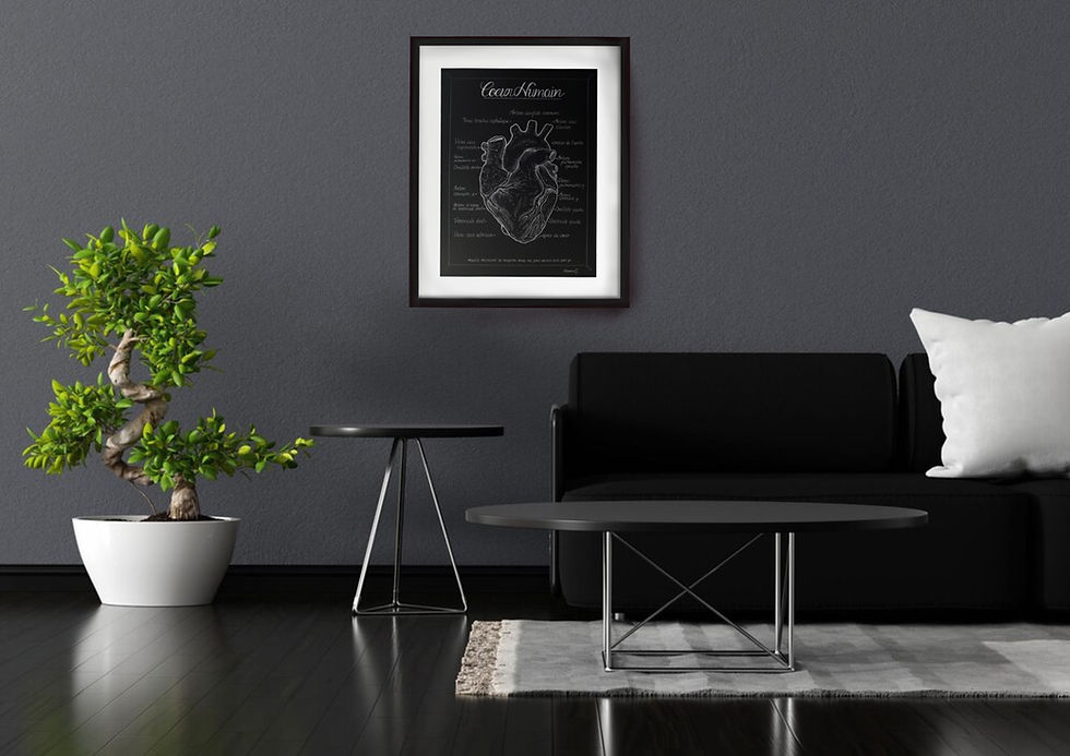 Miniature : Planche Anatomique -COEUR- 24x32cm