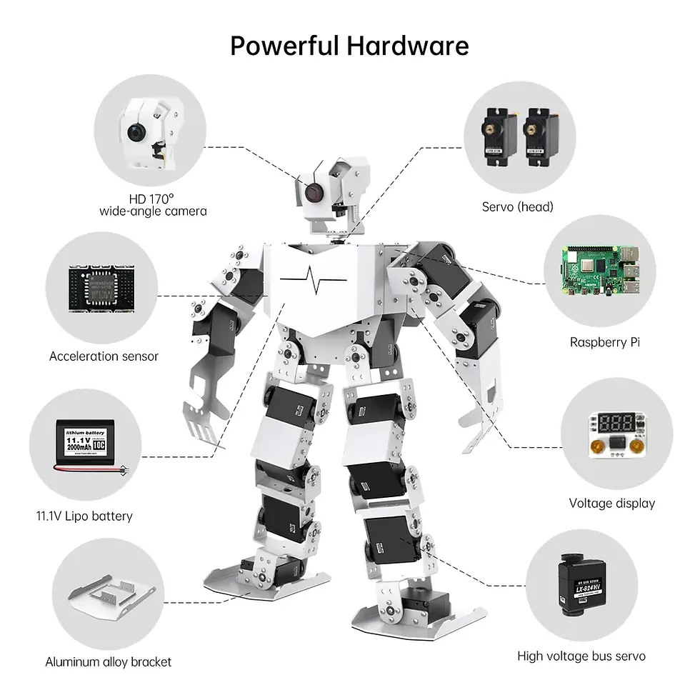 Thumbnail: Hiwonder TonyPi Pro AI Humanoid Robot with Raspberry Pi 5