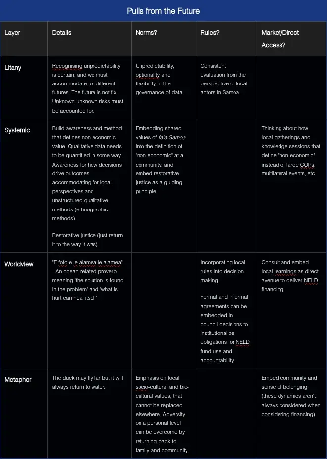 Table 2.webp