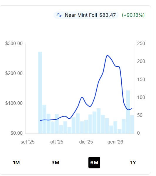 Monkey.D.Luffy OP07-073 (BANDAI Card Games Fest 25-26)