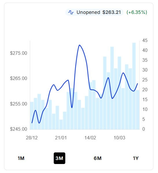 Box Scintille Folgoranti eng