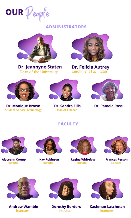 Our People and Founder- Website Design for About Us Page (2).png