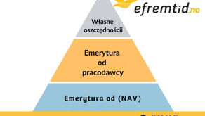 Emerytura w Norwegii