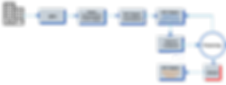 Flowchart%20(1)_edited.png