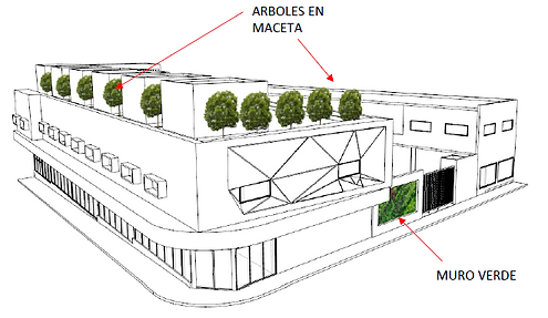 Arquitectura Tijuana | Tijuana | Dérive arquitectura