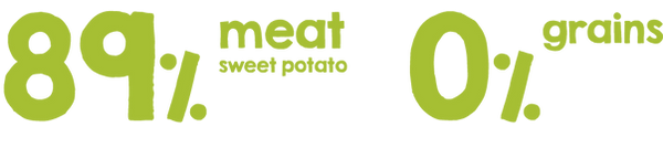 GrainFreeRegionalMeatText.png
