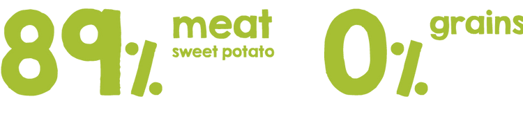 NATUREA GRAIN FREE REGIONAL - 2kg 3 GrainFreeRegionalMeatText.png