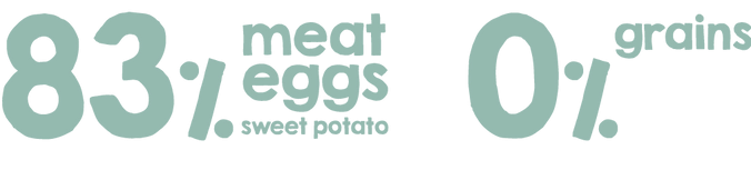 NATUREA GRAIN FREE LIGHT & SENIOR - 2kg 3 GrainFreeLightSeniorMeatText.png