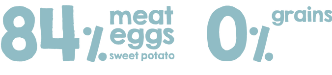 NATUREA GRAIN FREE WETLANDS DUCK - 2kg 3 GrainFreeDuckMeatText.png