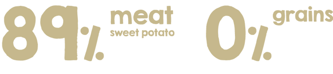 NATUREA GRAIN FREE REGIONAL SMALL BREED - 2kg 3 GrainFreeRegionalSmallMeatText.png