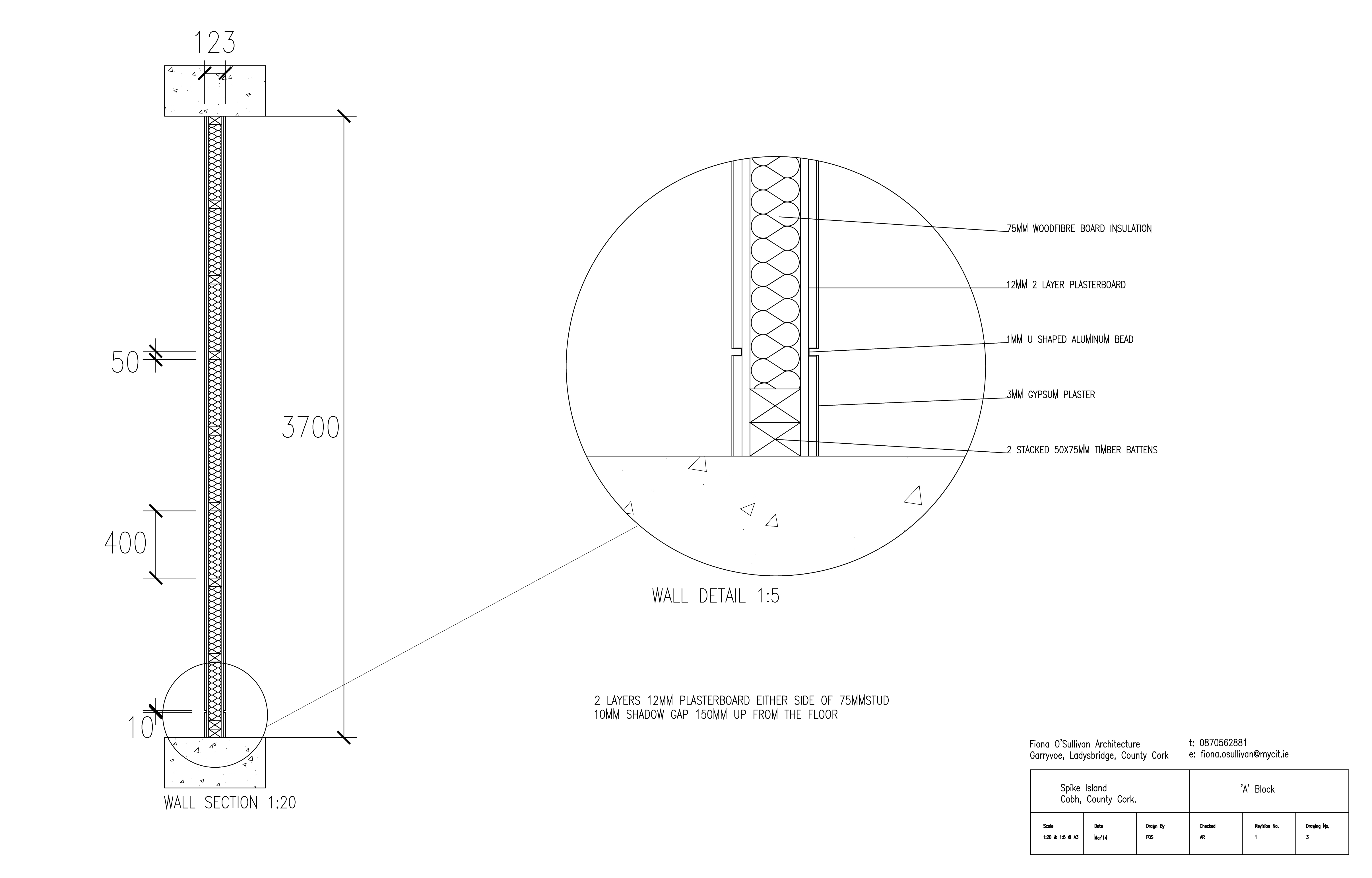 DETAILING fionaosullivan
