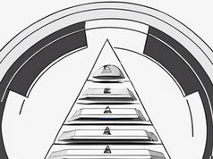 The Target Operating Model (TOM)