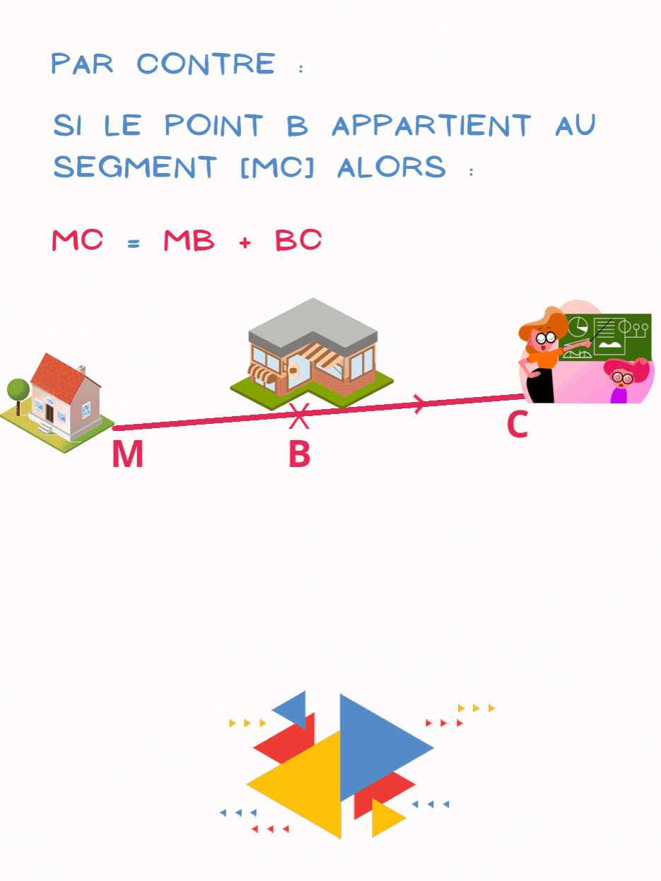 _Mémo triangle 2.gif