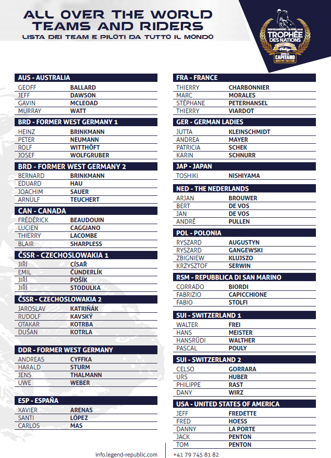 altri piloti trophee des nations.PNG