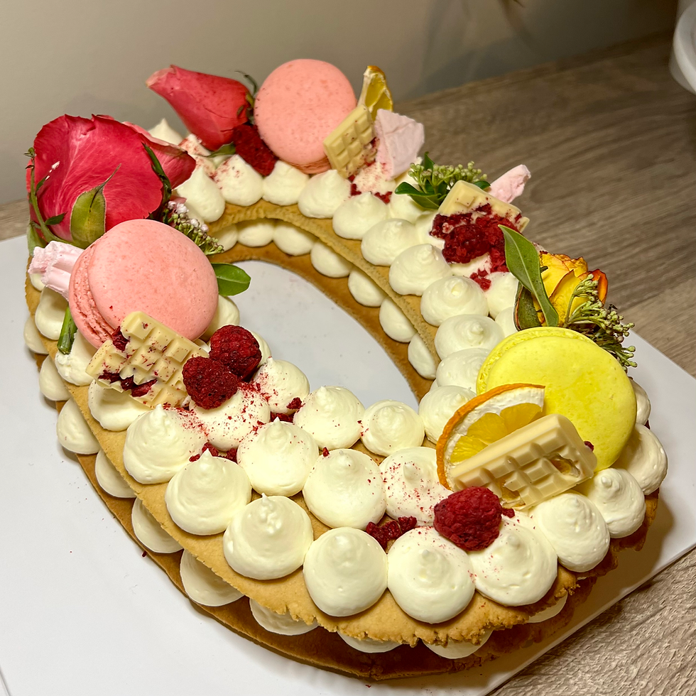 Thumbnail: Number / Letter / Heart Cake