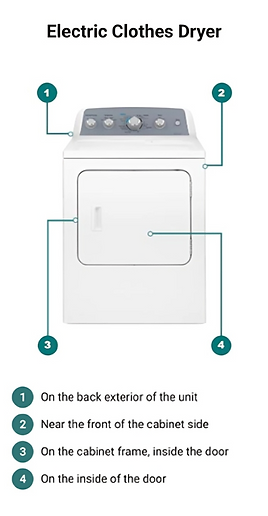 Electric clothes dryer