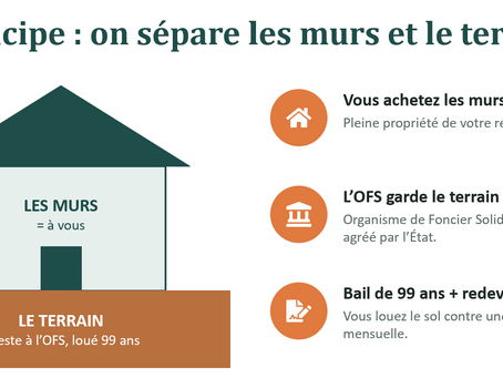 Acheter en BRS en Haute-Savoie : une solution aussi pour les frontaliers ?