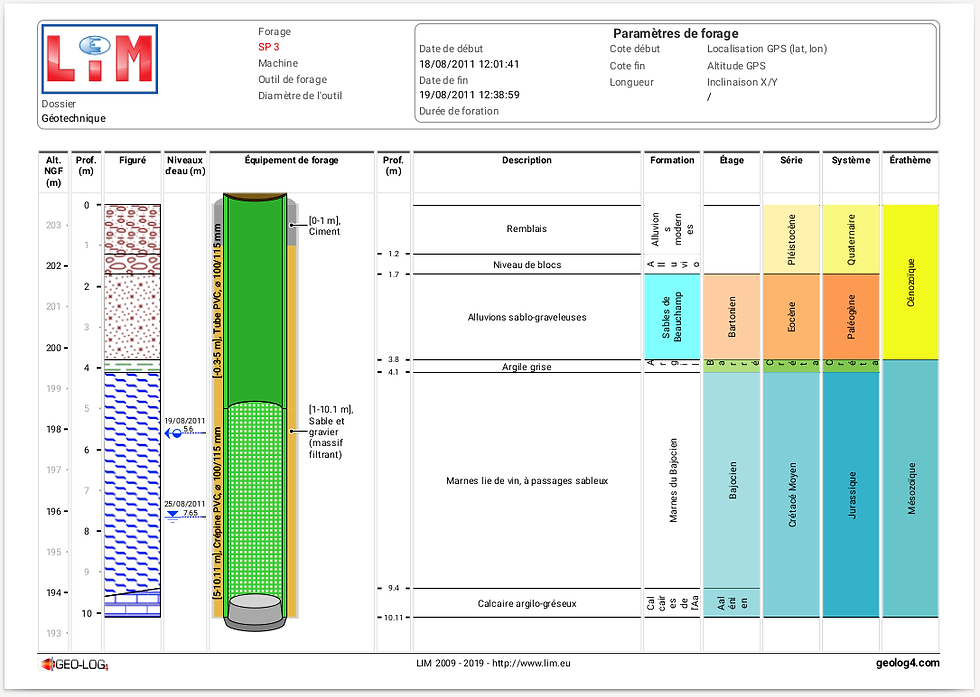 Rapport Geo-log 4 de forage piézométrique