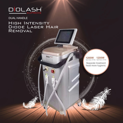 Triple Wavelength Diode Laser Hair Removal Machine | Cosderma
