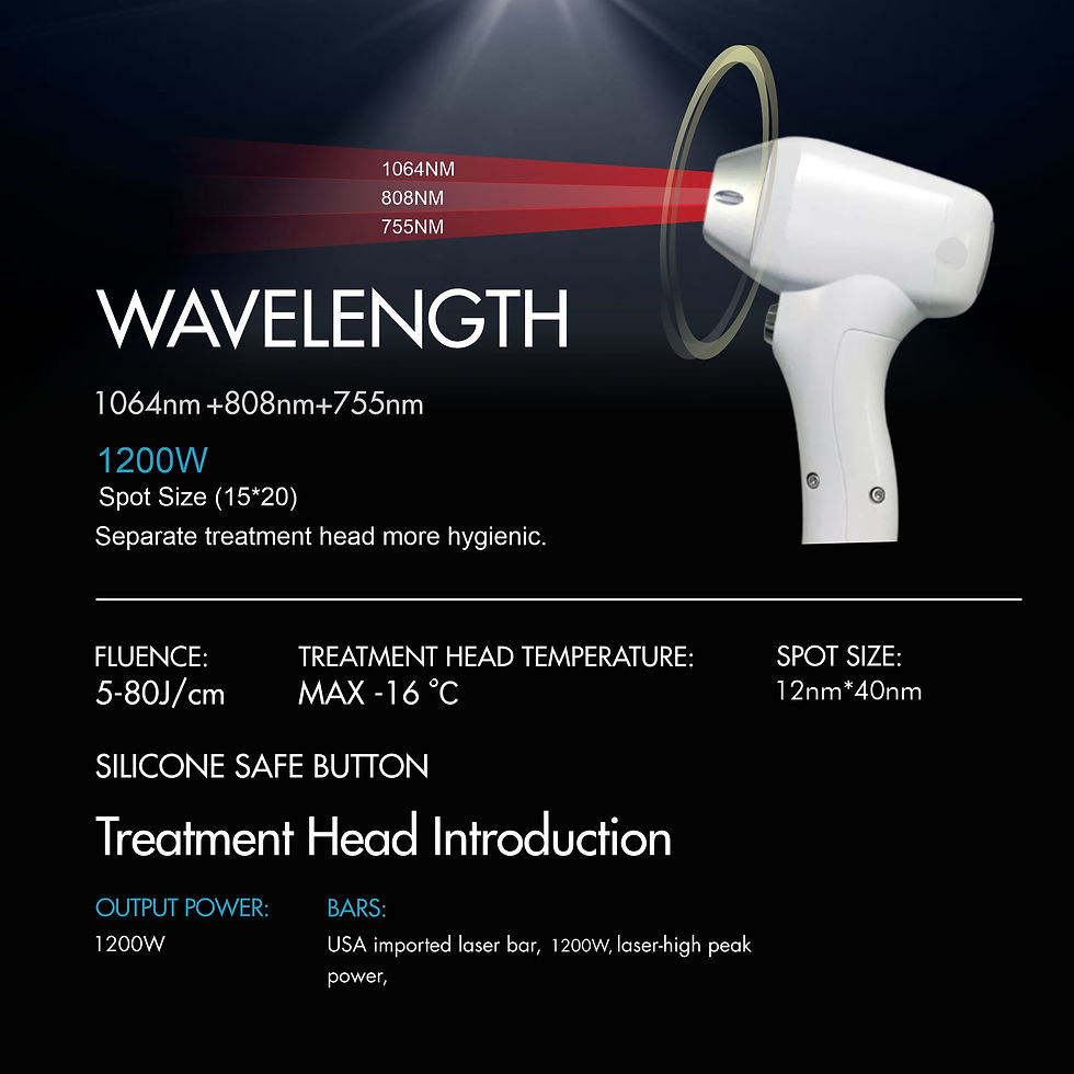 Thumbnail: Cosderma Diolash Supreme High Intensity Pico & Diode Laser Hair Removal Machine