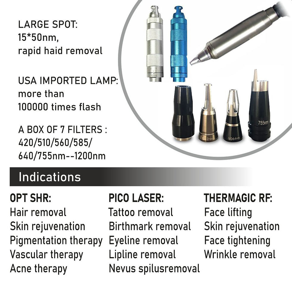 Thumbnail: Trycos Plus 3-in-1 IPL OPT SHR Q Switch ND Yag Picosure Laser Machine