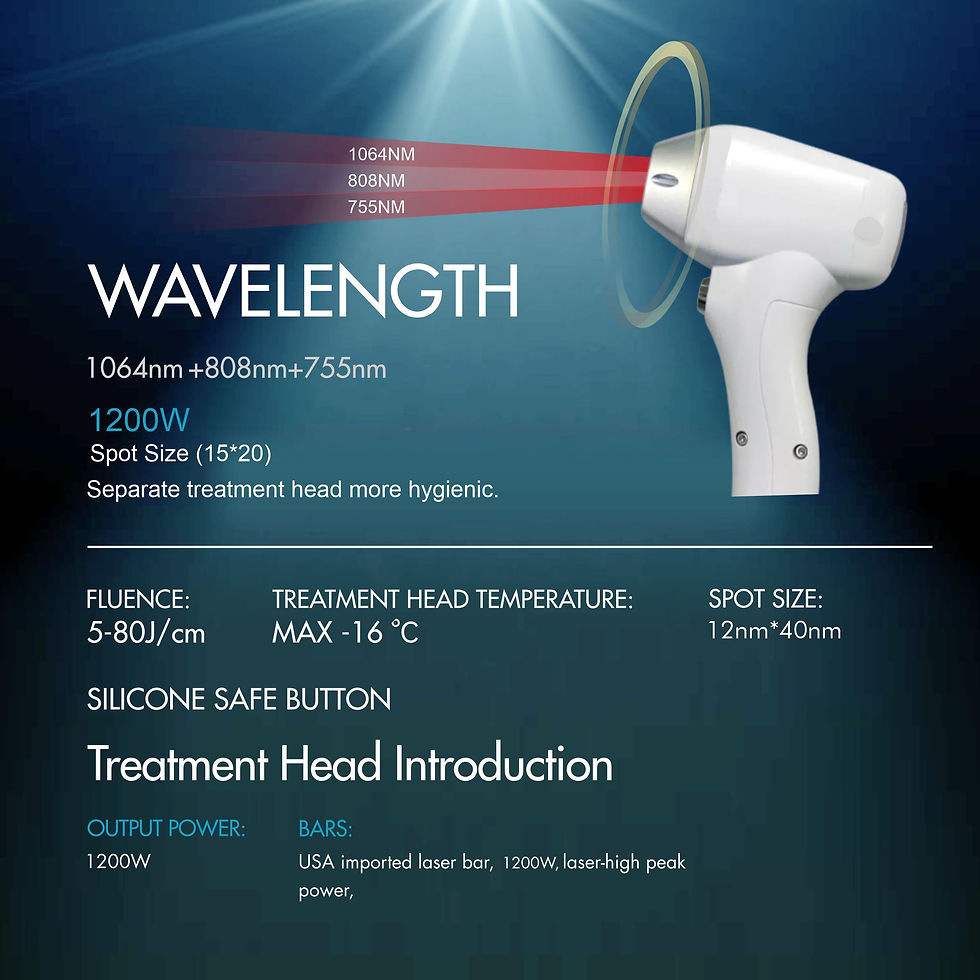 Thumbnail: Cosderma Diolash Supreme High Intensity Diode Laser Hair Removal Machine